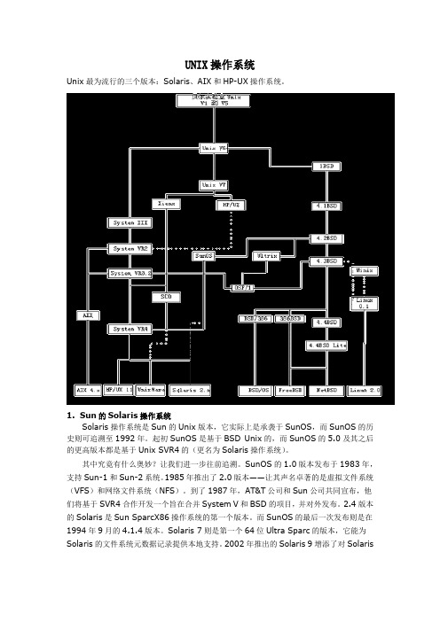 UNIX操作系统(Solaris,AIX,UNIX)