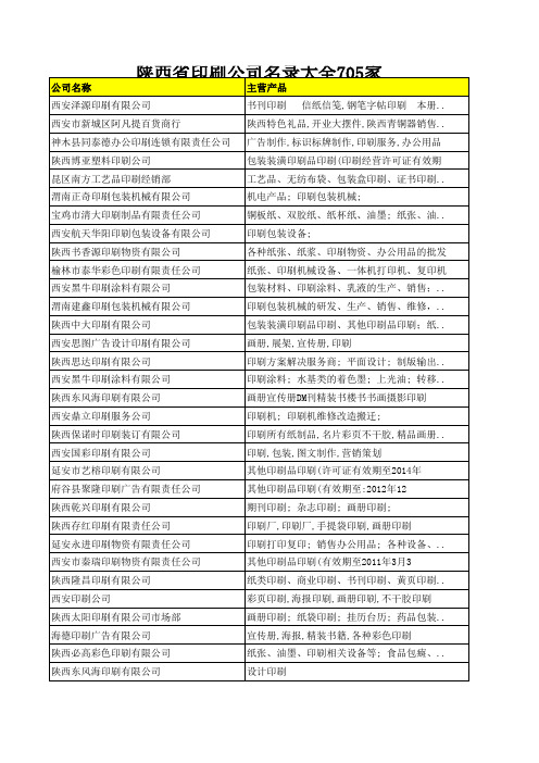 陕西省印刷公司名录大全705家