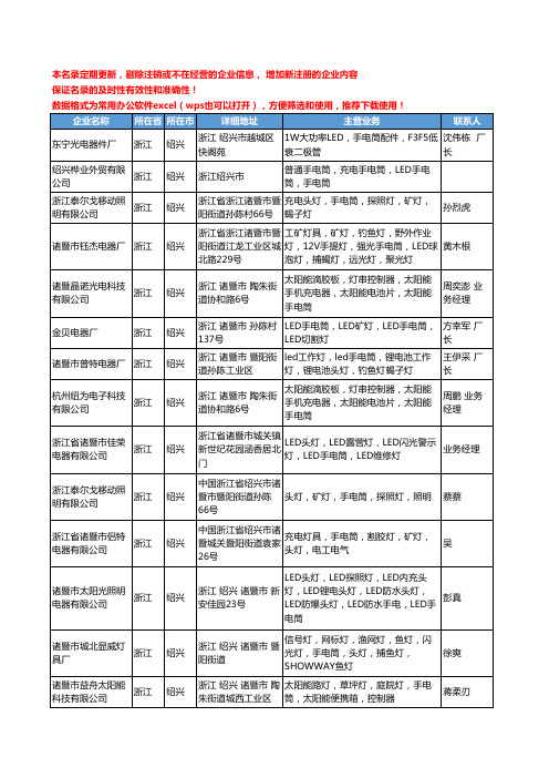 2020新版浙江省绍兴手电筒工商企业公司名录名单黄页联系方式大全33家