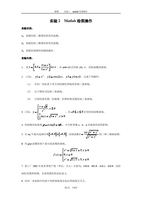 实验2  Matlab绘图操作