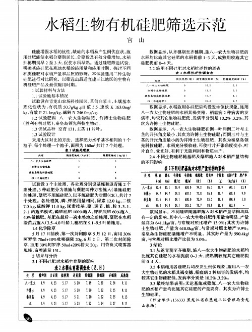 水稻生物有机硅肥筛选示范