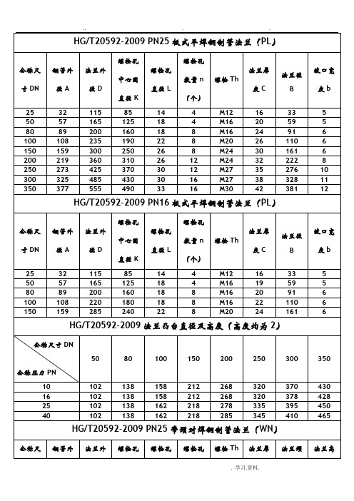 法兰结构尺寸