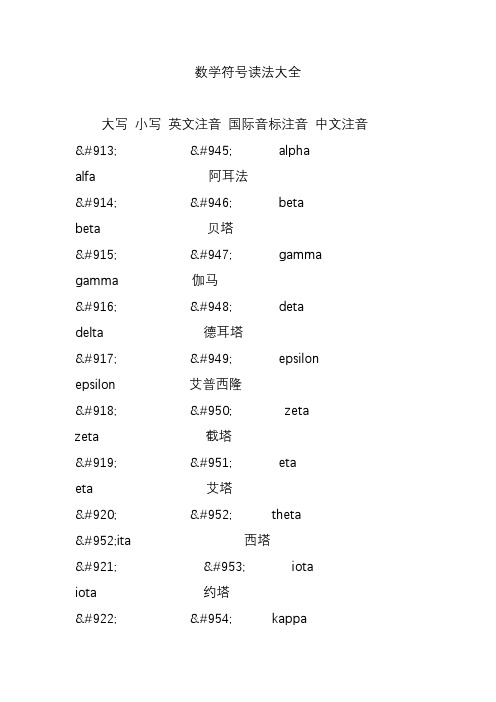 数学符号读法大全