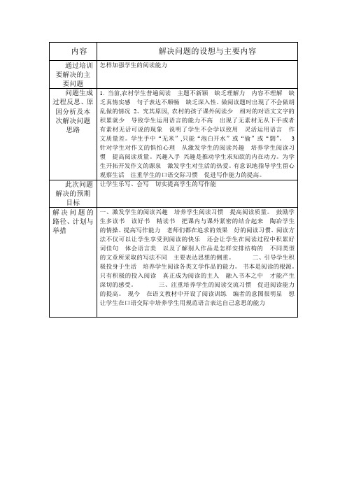 国培语文第一次作业.