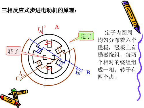 三相反应式步进电动机的原理