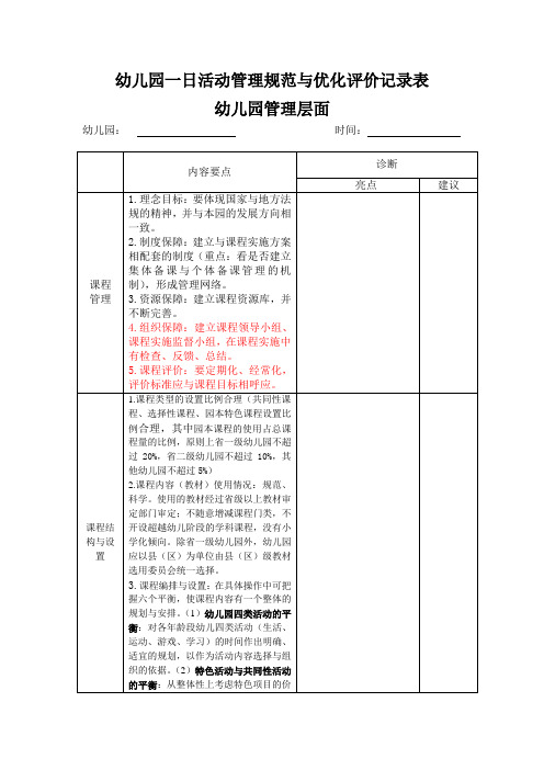 幼儿园一日活动管理规范与优化评价记录表