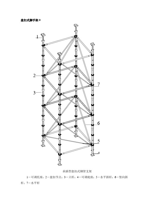 盘扣式脚手架0【图】