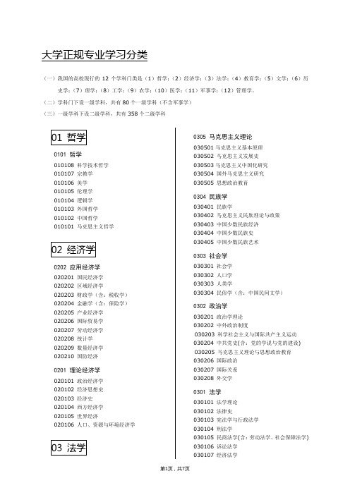 A:中国大学专业分类(官方版)