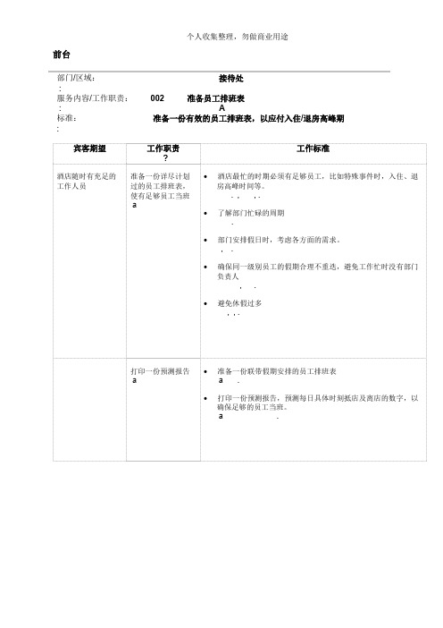 无锡某酒店前台员工培训资料(英文版)(43个)