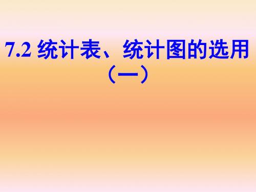 新苏科版八年级数学下册第七章《统计表、统计图的选用(1)》公开课课件