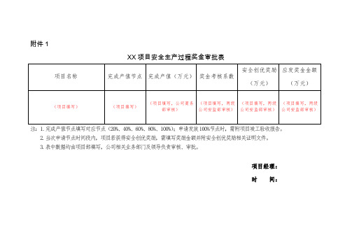 项目安全生产过程奖金审批表