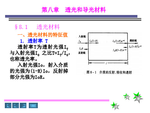 透光和导光材料