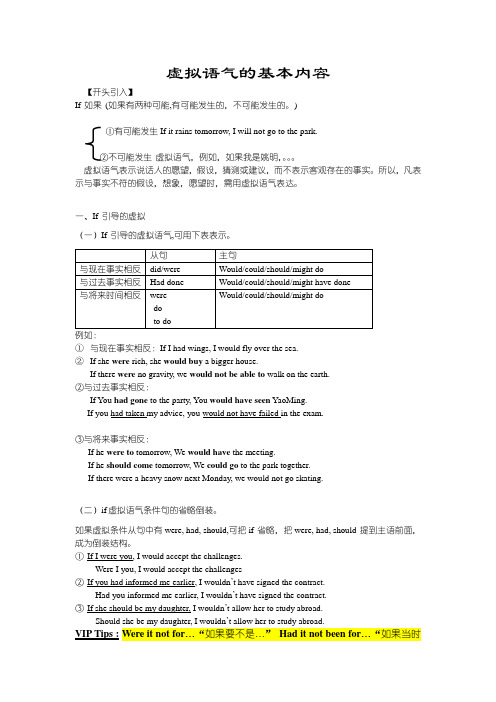 牛津高中英语虚拟语气的全部考点和记忆技巧