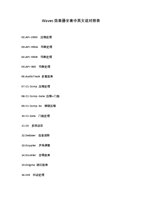 Waves效果器全套中英文说对照表全新