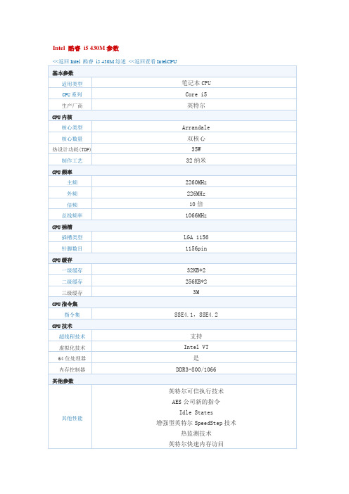 Intel 酷睿 i5 430M参数