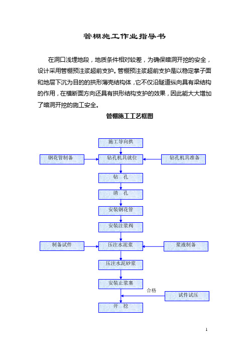 最新管棚施工作业指导书