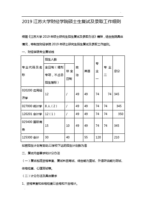 2019江苏大学财经学院硕士生复试及录取工作细则