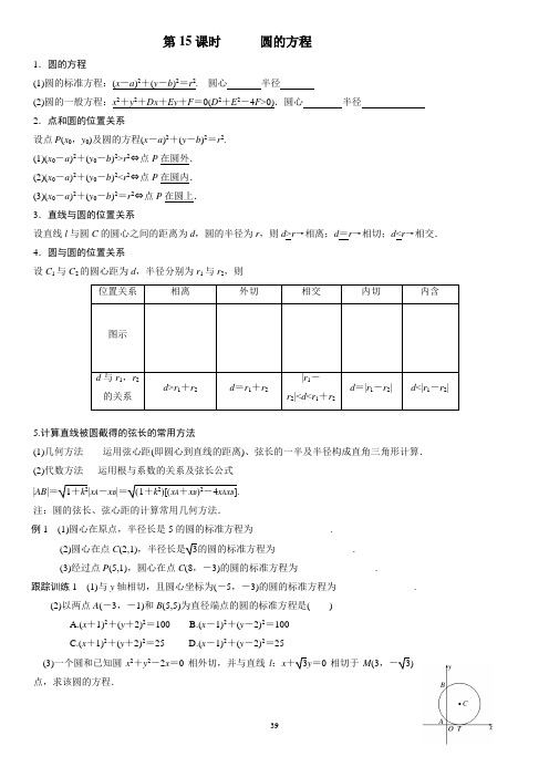 高中数学 圆的方程