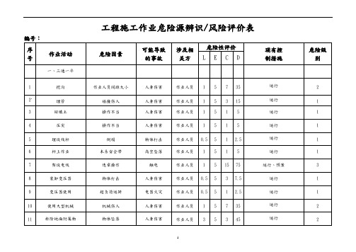 工程施工作业危险源辨识、风险评价表