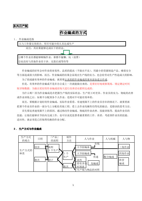 日产系列-作业编成の方式