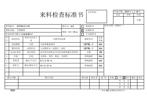 不锈钢带检查标准书(IQC)