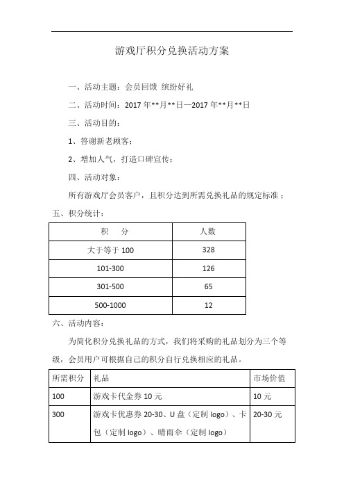 游戏厅积分兑换活动方案