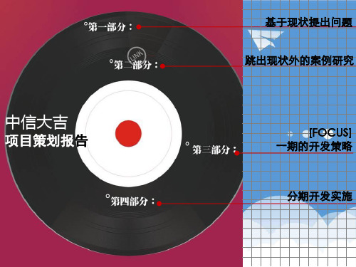 策划方案-世联北京宣武区中信大吉项目前期策划报告120 精品