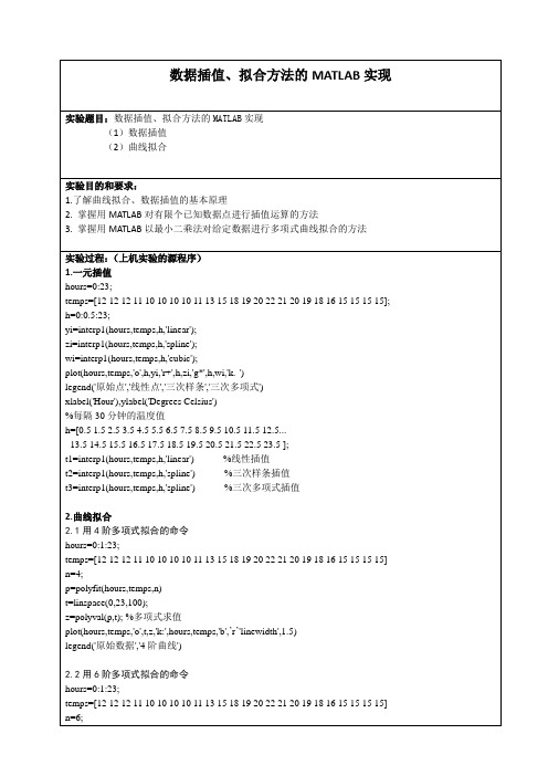 数据插值、拟合方法的MATLAB实现
