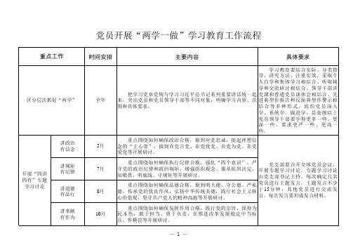 全体党员开展“两学一做”学习教育工作流程