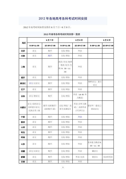 2012年各地高考各科考试时间安排