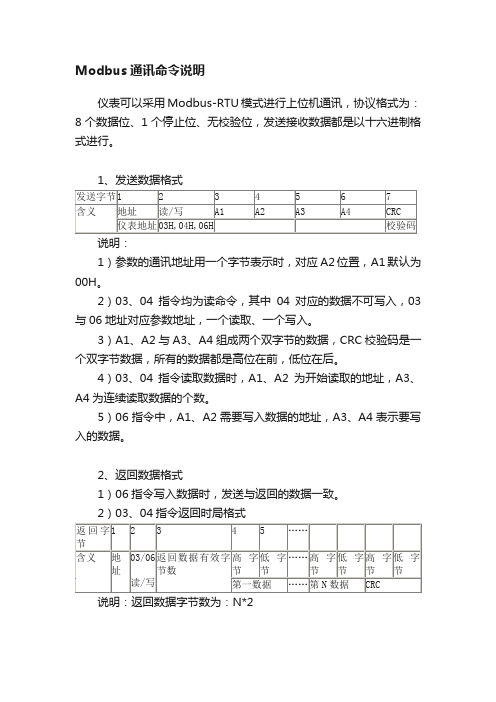 Modbus通讯命令说明