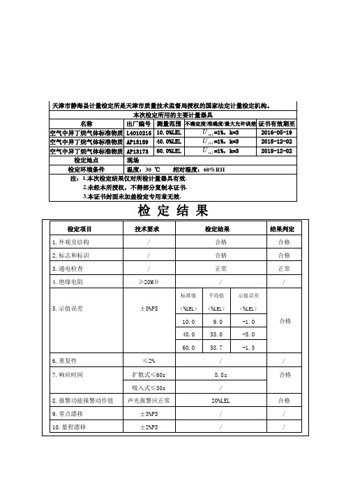 可燃气体报警器(异丁烷)