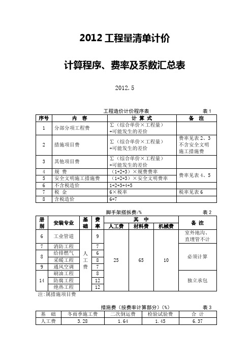 213183_取费表及超高费汇总表