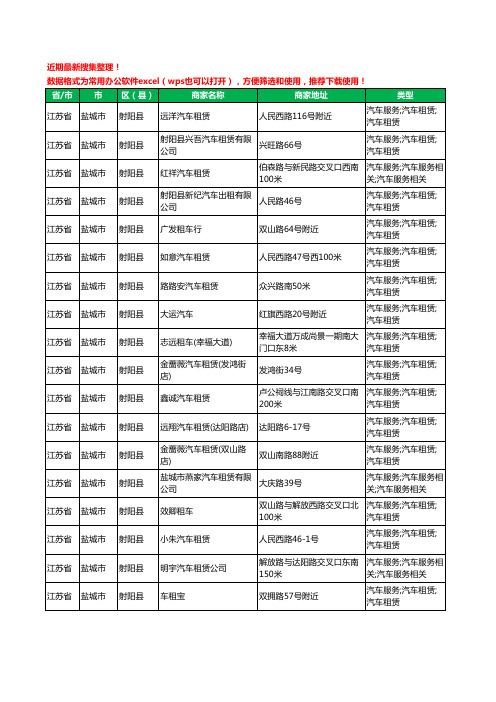 2020新版江苏省盐城市射阳县汽车租赁工商企业公司商家名录名单黄页联系方式大全18家