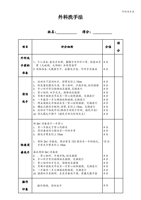 外科洗手法