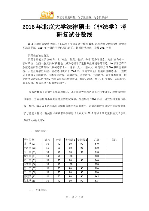 2016年北京大学法律硕士(非法学)考研复试分数线