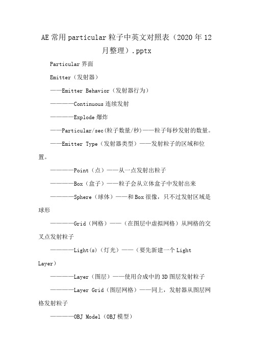 AE常用particular粒子中英文对照表(2020年12月整理).pptx