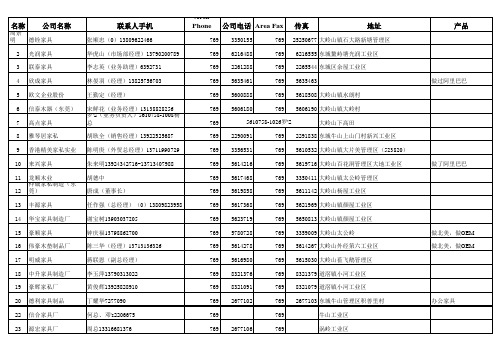 东莞拜访的客户