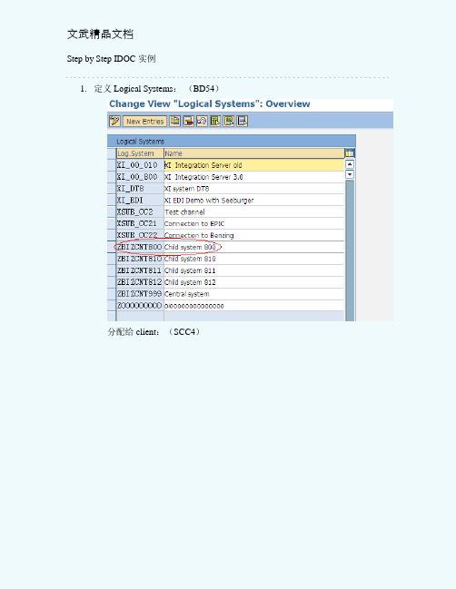 SAP-I实例-发送PO