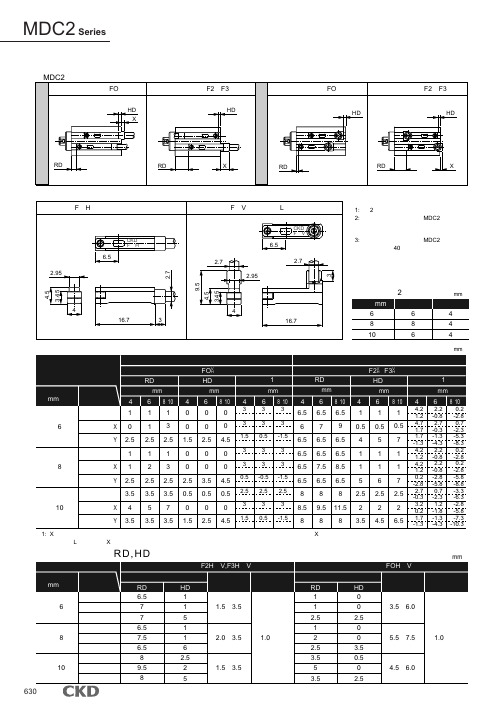 CKD MDC2系列 开关尺寸外形图 说明书