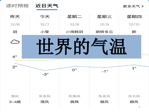 高中地理 一轮复习世界的气温变化规律(共61张PPT)