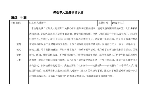 幼儿园中班1月主题活动网络图《红红火火过新年》