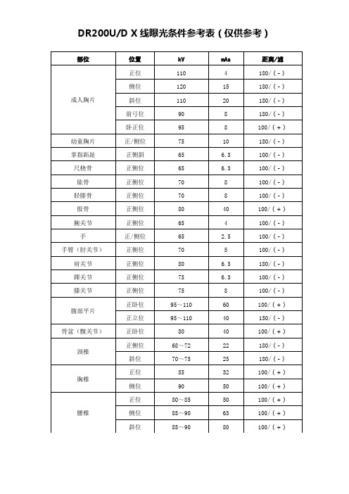 拍片机曝光条件参数表