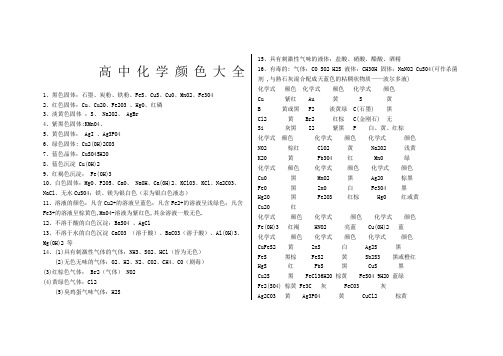 高中化学颜色大全