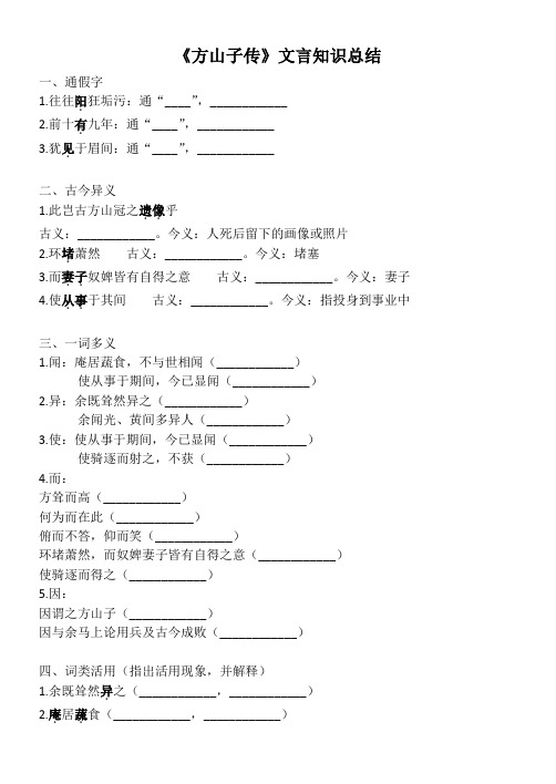 (完整)方山子传文言知识总结(附答案),推荐文档