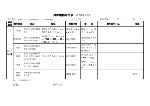 养护维修评分表