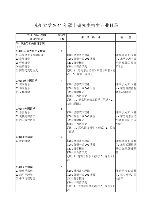 苏大考研(同名2549)