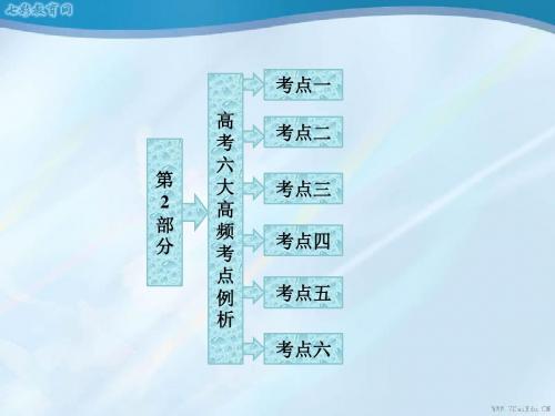 第2部分高考六大高频考点例析(精)