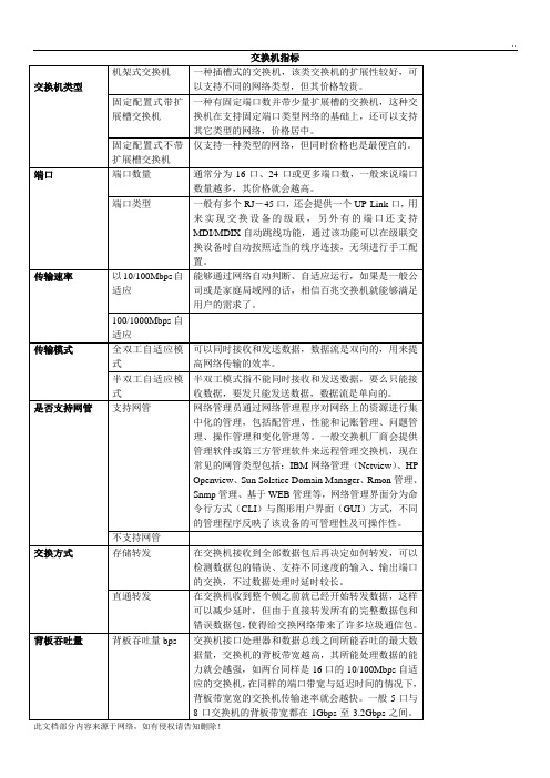 路由器十项性能指标