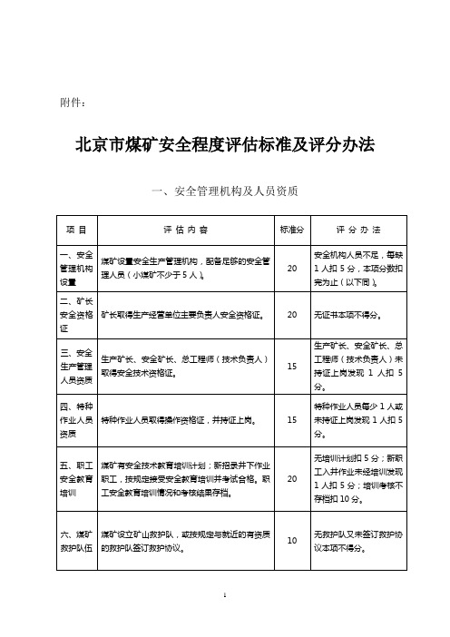 煤矿安全程度评估标准及评分办法